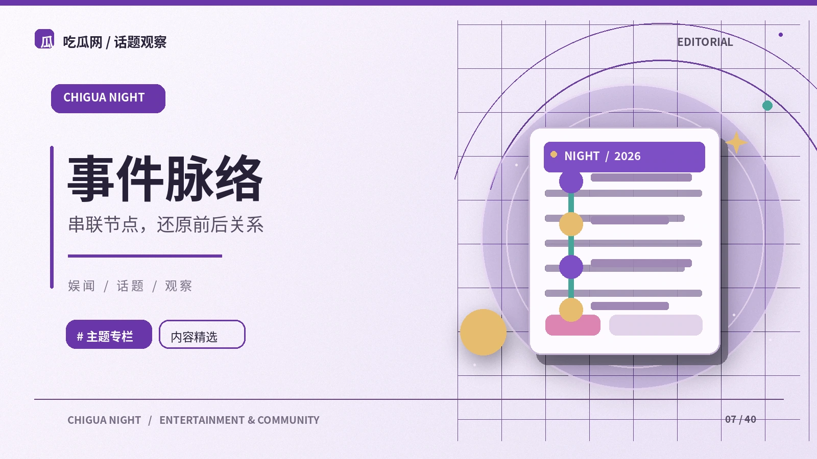 事件时间线如何避免前后错位
