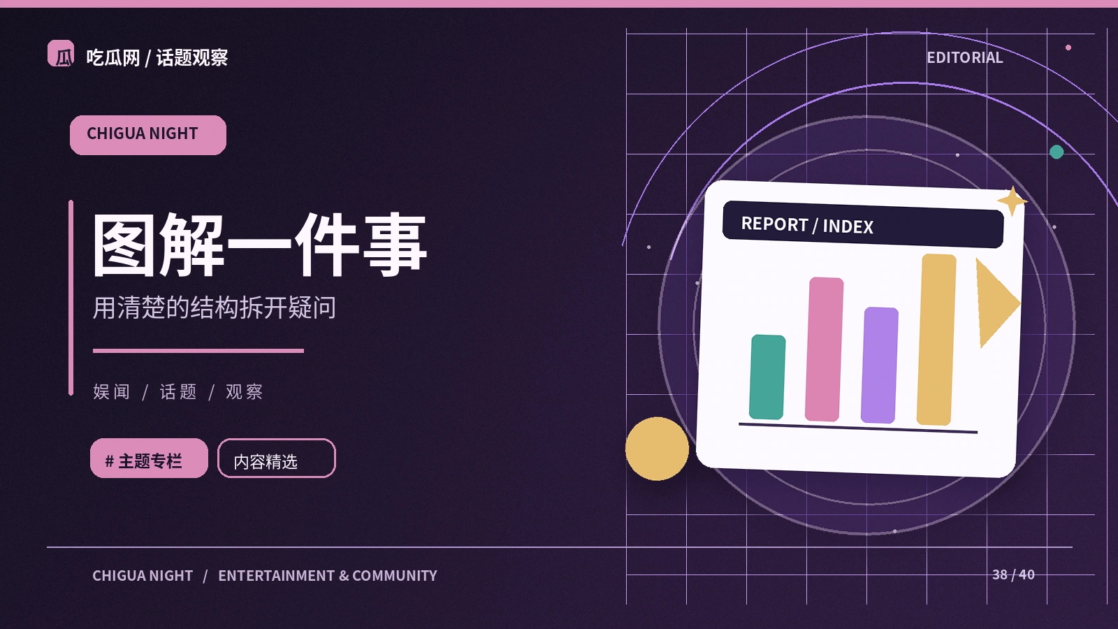 如何用文字时间线说明复杂话题